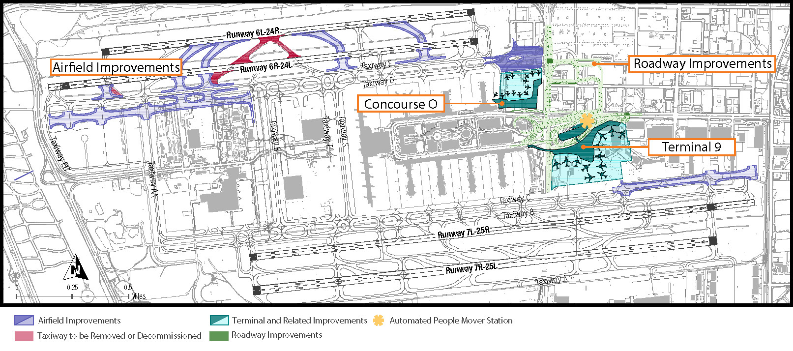 ATMP The Project Overview Map